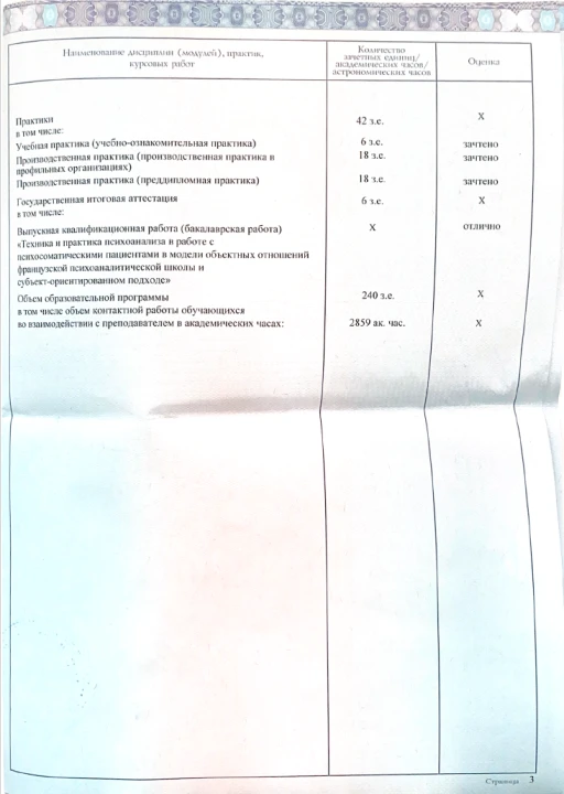 dip-2