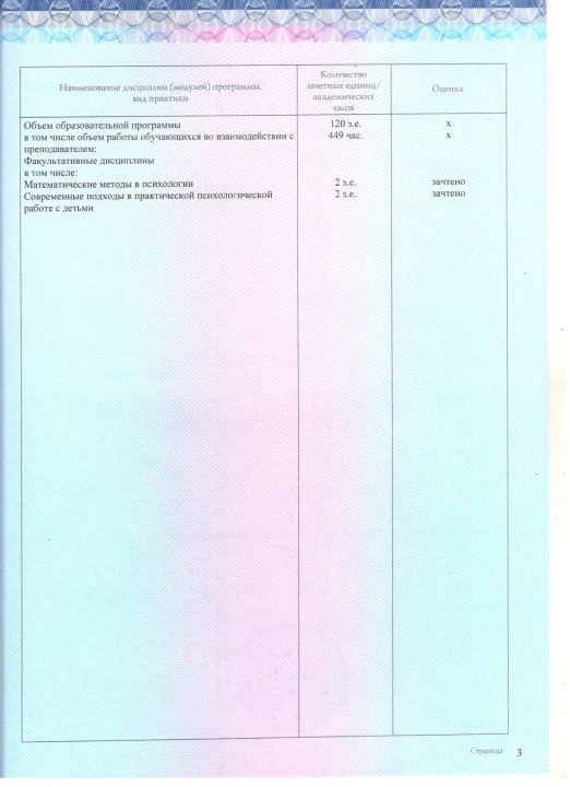dip-2